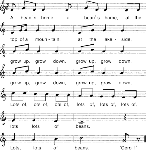 Music score 'Frog'